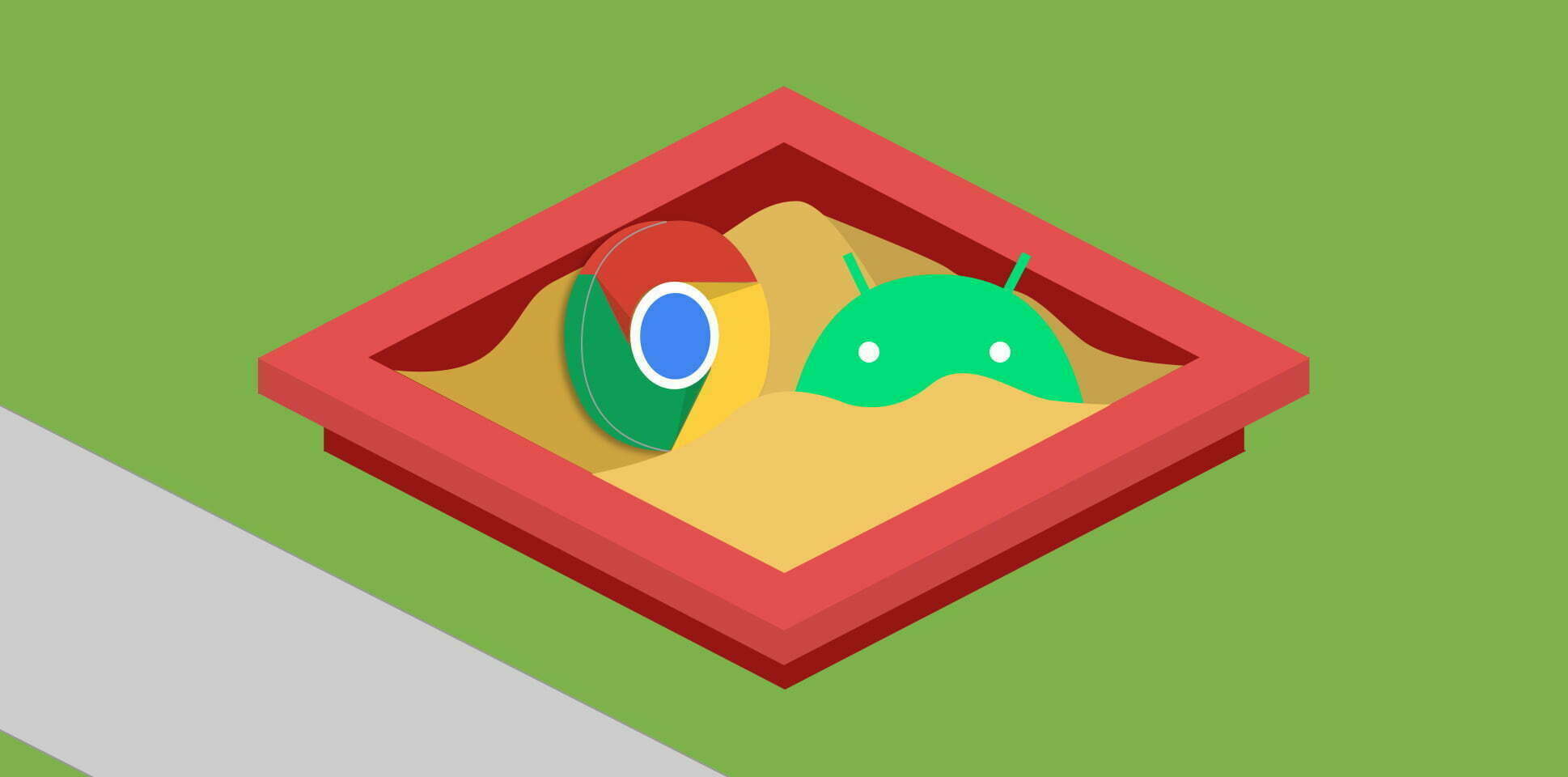 Android Sandbox