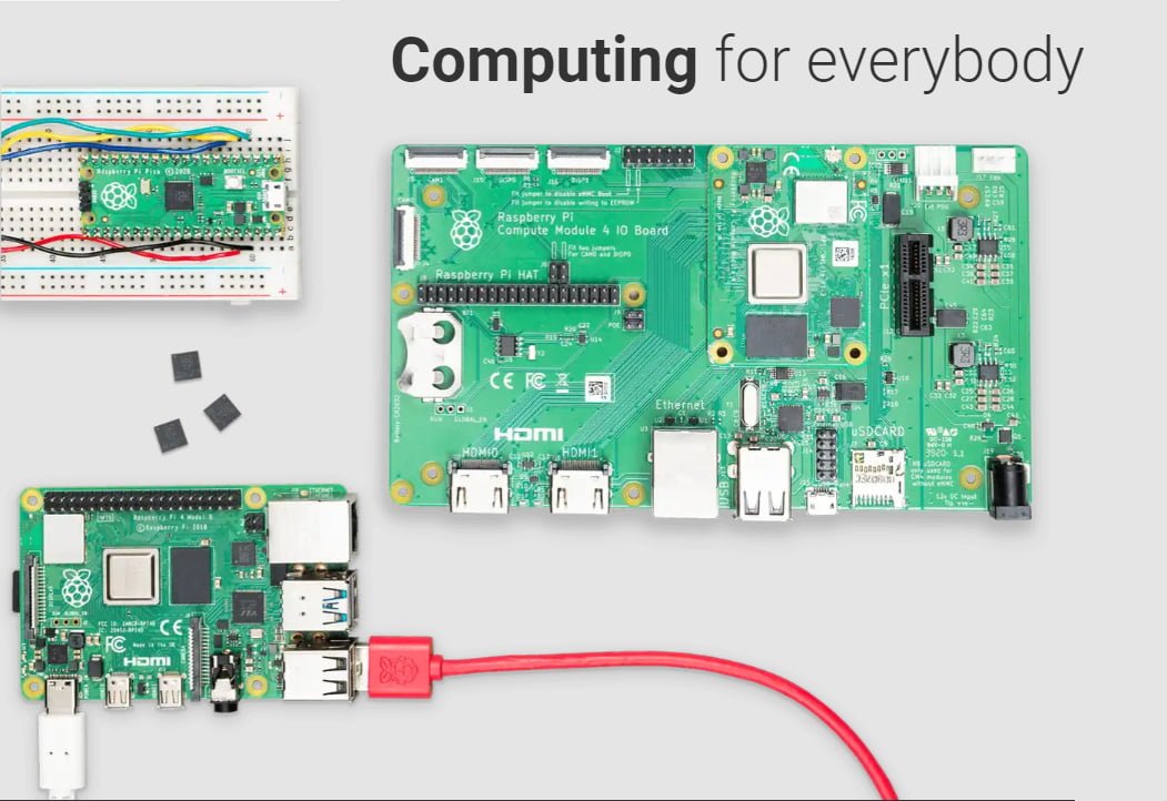 Raspberry Pi