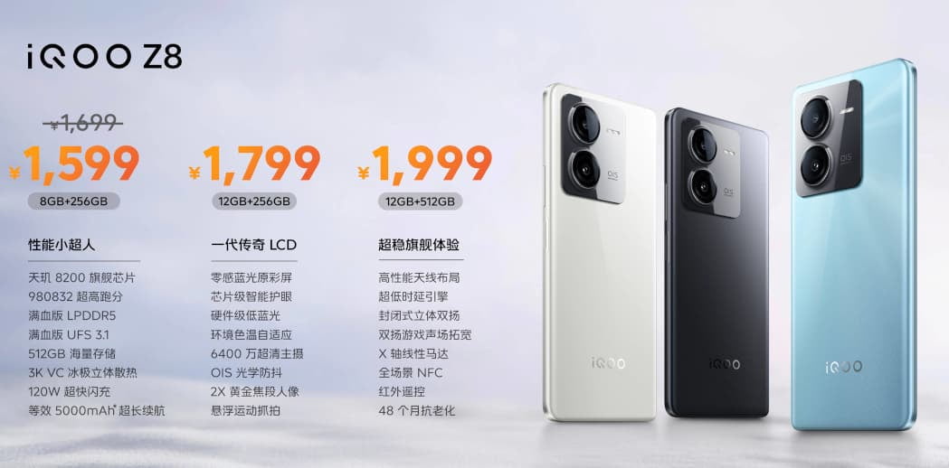 iQOO z8 5G Pricing